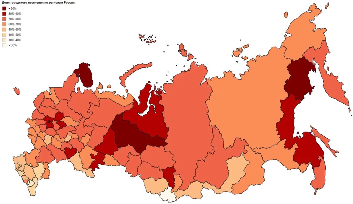 Доля городского населения по регионам России