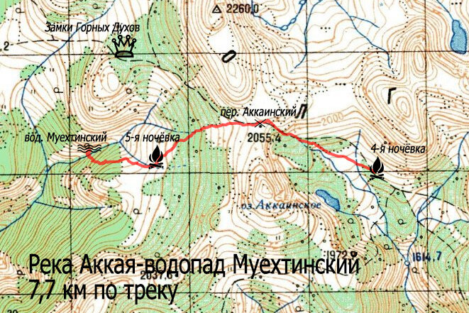 Трек: долина реки Аккая - водопад Муехтинский, 7.7 км