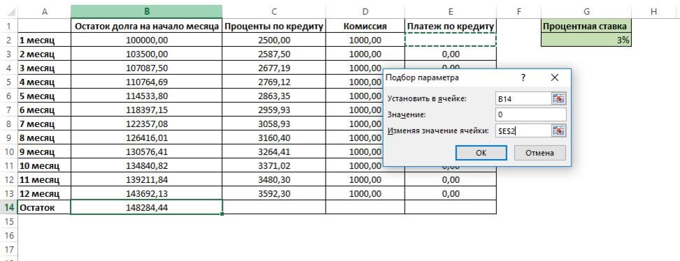 Кредиту 12 годовых. Остаток задолженности по кредитам и займам. Процентные платежи по остатку задолженности. Табличка для расчета процентов по займу. Процент по кредиту начисляется на остаток долга.