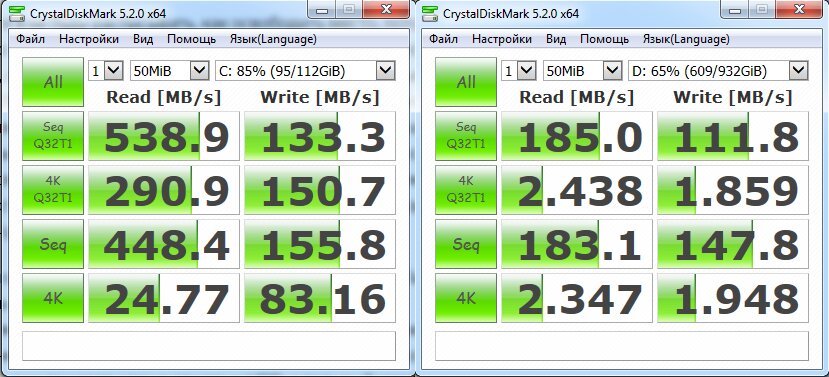 Превосходство SSD очевидно 