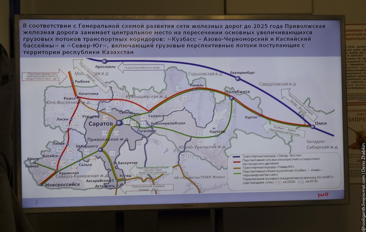 Карта ржд саратовской области