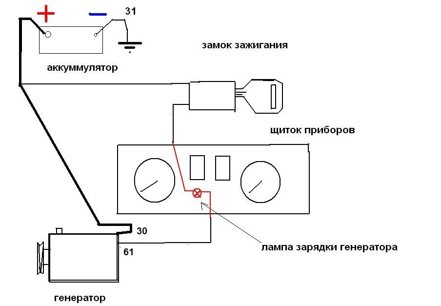 Горит лампочка аккумулятора