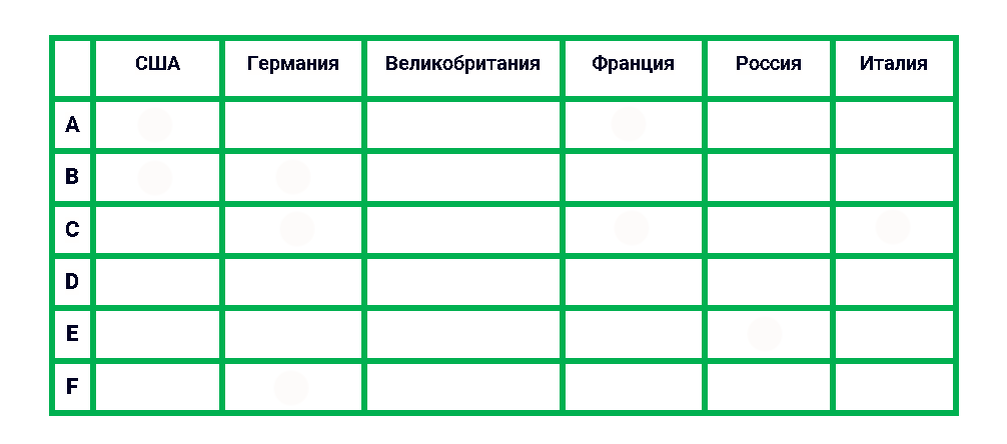                                                                                    Рисунок автора.