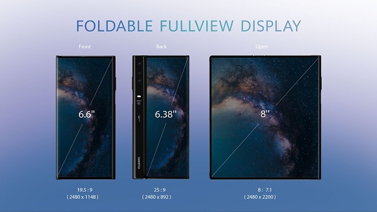 Размеры Huawei Mate X. Источник: http://pro-huawei.ru/huawei-mate-x-pervyj-skladnoj-5g-smartfon.html