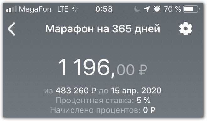 20 мемов про вакансии, собеседования, коллег и саморазвитие 10.02.23