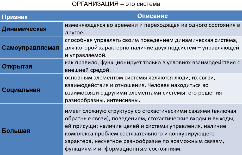 Закон Донецкой Народной Республики «О лицензировании отдельных видов хозяйственной деятельности»