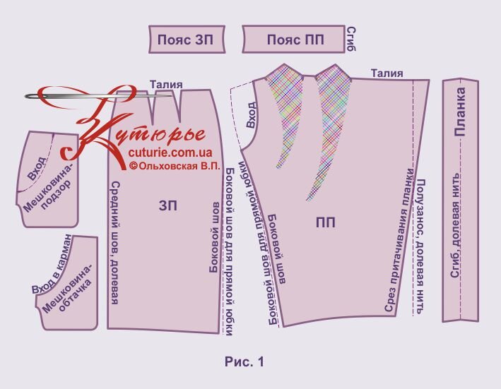 Выкройки для лекал деталей юбки с запахом кроя тюльпан с карманом
