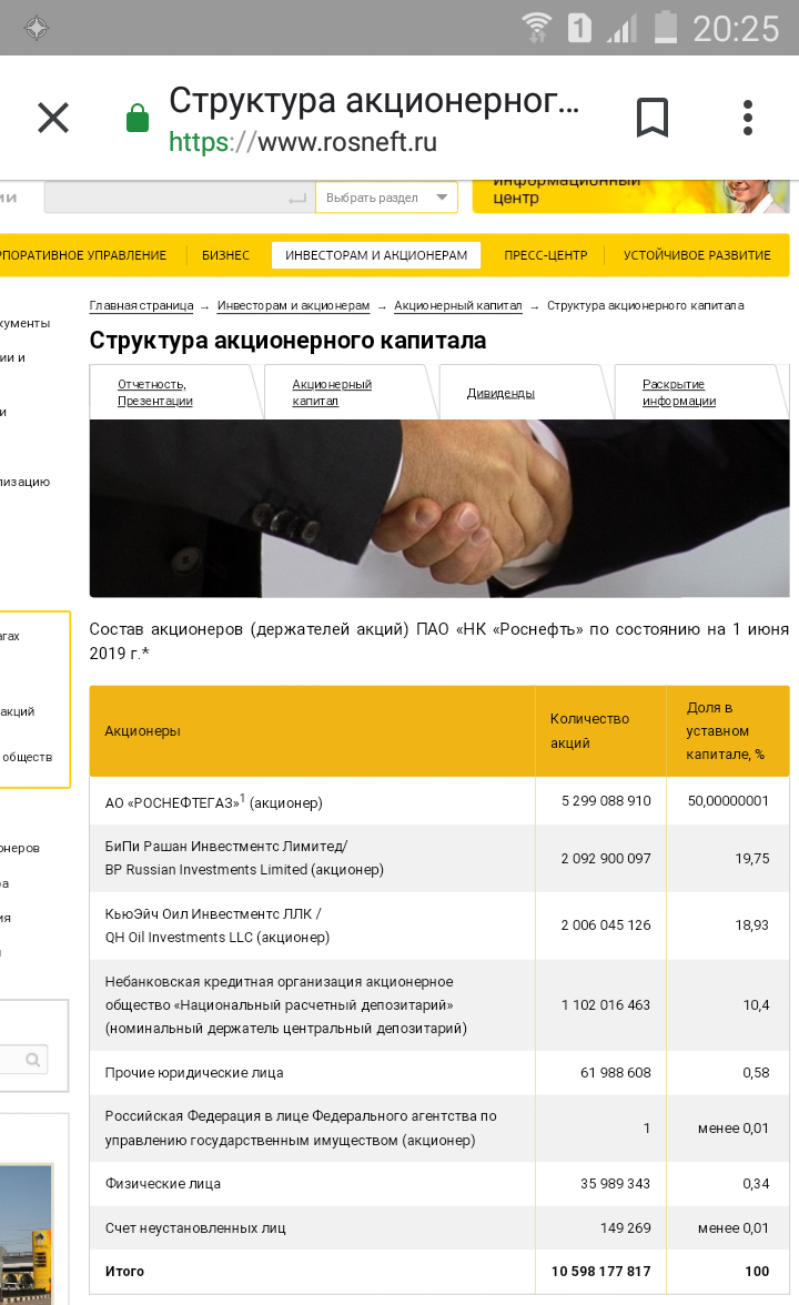 "Роснефть" не принадлежит России? | Деньги под контроль | Дзен