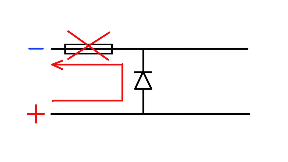 Как получить услугу?