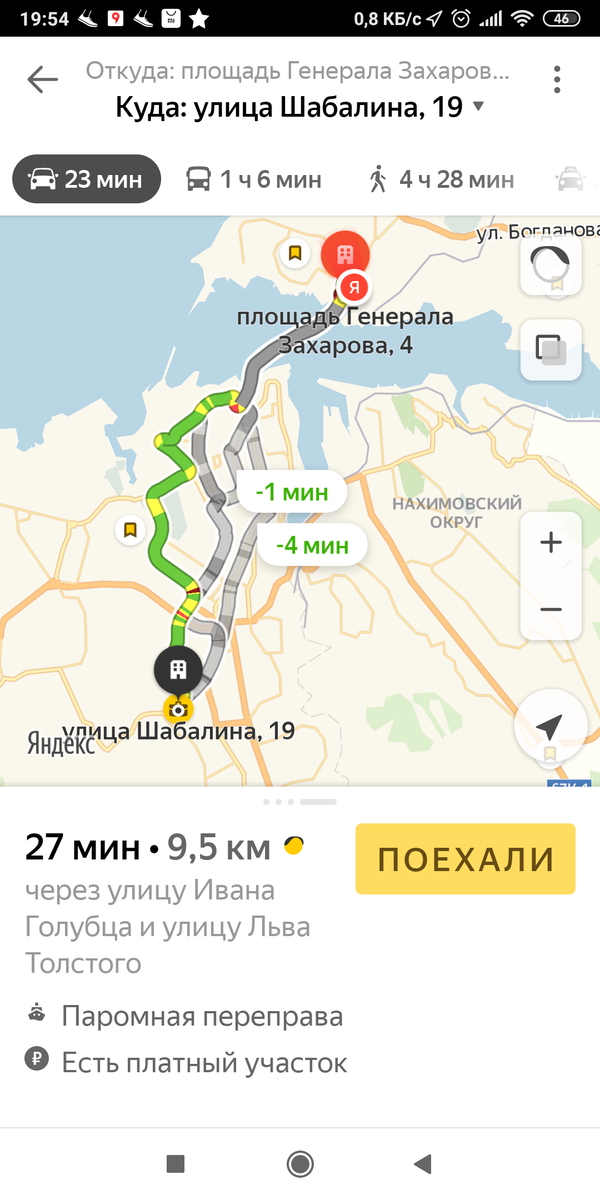 Я-Карты - оптимисты. 