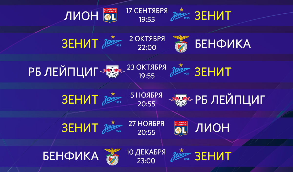 Результаты лиги чемпионов. Групповой этап Лиги чемпионов 2019-2020 Зенит. Лига чемпионов расписание. Лига чемпионов расписание матчей 2020. Матчи Лиги чемпионов 2020 расписание матчей