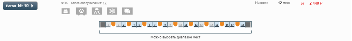 Не только гостиница. В РЖД объяснили, зачем нужен поезд Москва – Москва