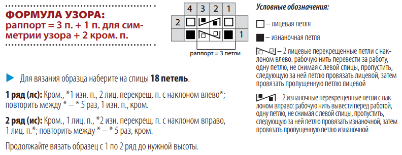 Английские обозначения вязания крючком и общие термины вязания на английском | Альянс ПРО