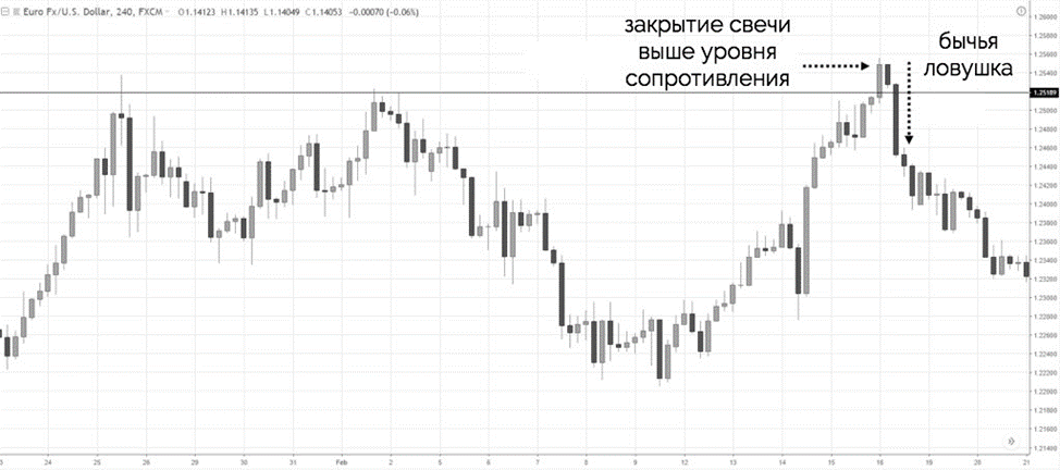 ➡️ Больше информации можете найти тут - https://t.me/markethacks_1⬅️