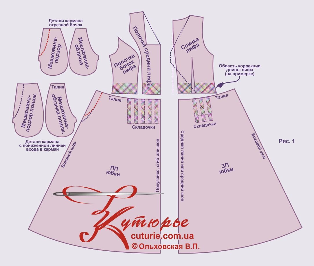 Как превратить надоевшую юбку в летний сарафан: идеи для переделки