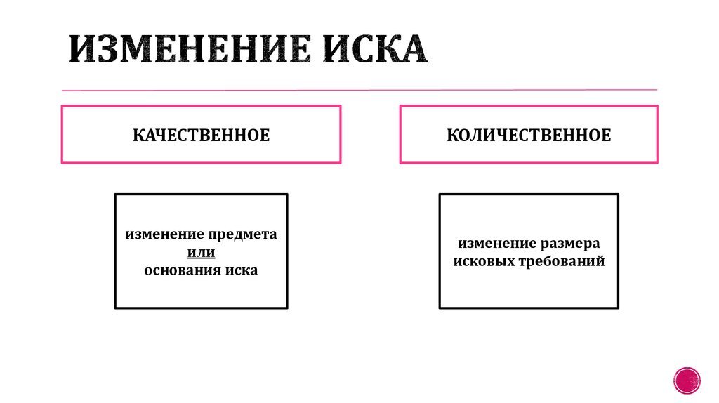 источник Яндекс-картинки