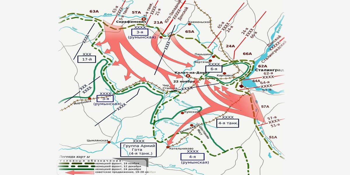 Карта сталинград ворлд оф танк