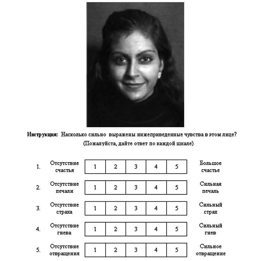 Пример тестового задания секции А. (Е. А. Сергиенко, И. И. Ветрова. Тест Дж. Мэйера, П. Сэловея и Д. Карузо «Эмоциональный Интеллект» (MSCEIT v. 2.0) русскоязычная версия. Издательство «Институт психологии РАН» Москва. 2010)
