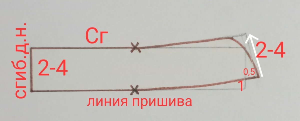 Выкройка женского жакета на молнии