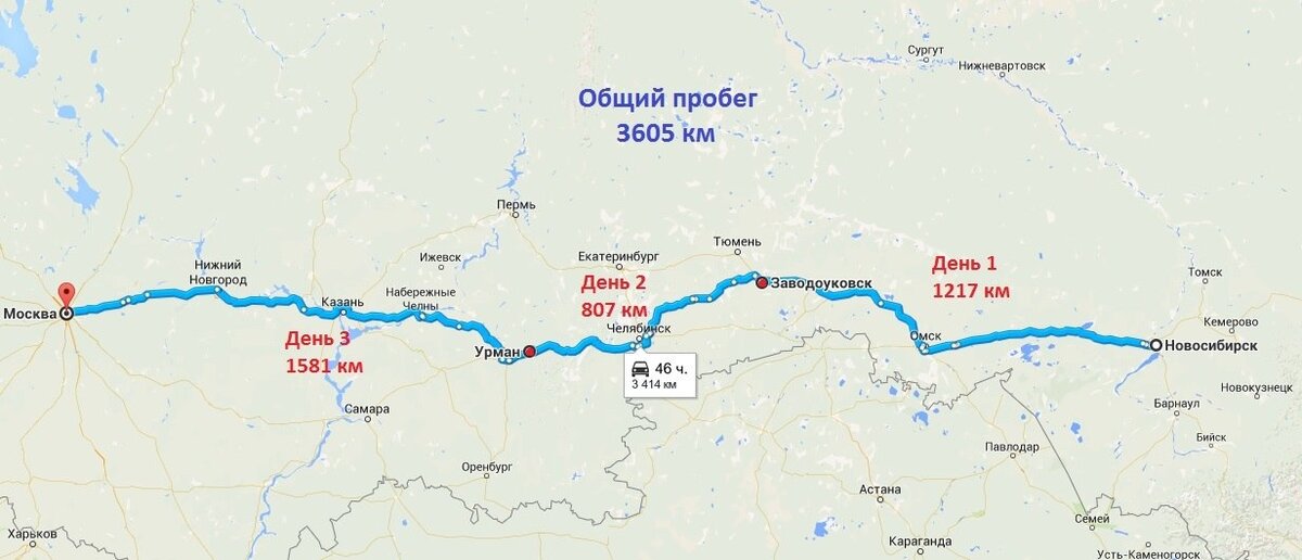 Расстояние до новосибирска на машине. Новосибирск Москва маршрут. Автодорога Москва Новосибирск. Автодорога маршрут Новосибирск Москва. Тюмень-Новосибирск, маршрут.