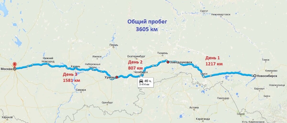 Сколько км до новосибирска. Новосибирск Москва маршрут. Автодорога Москва Новосибирск. Автодорога маршрут Новосибирск Москва. Тюмень-Новосибирск, маршрут.