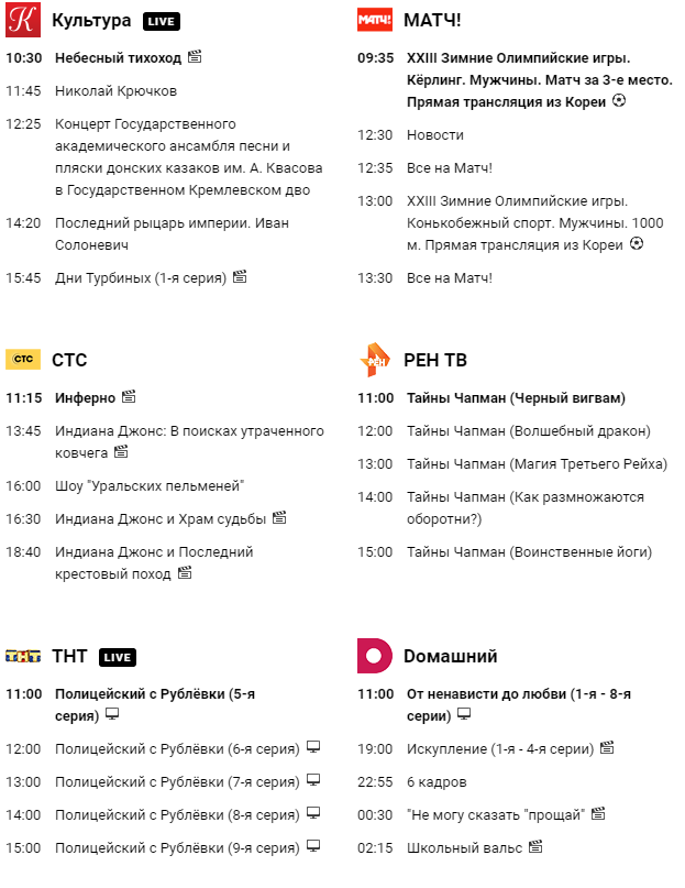 Телепрограмма на 25 апреля