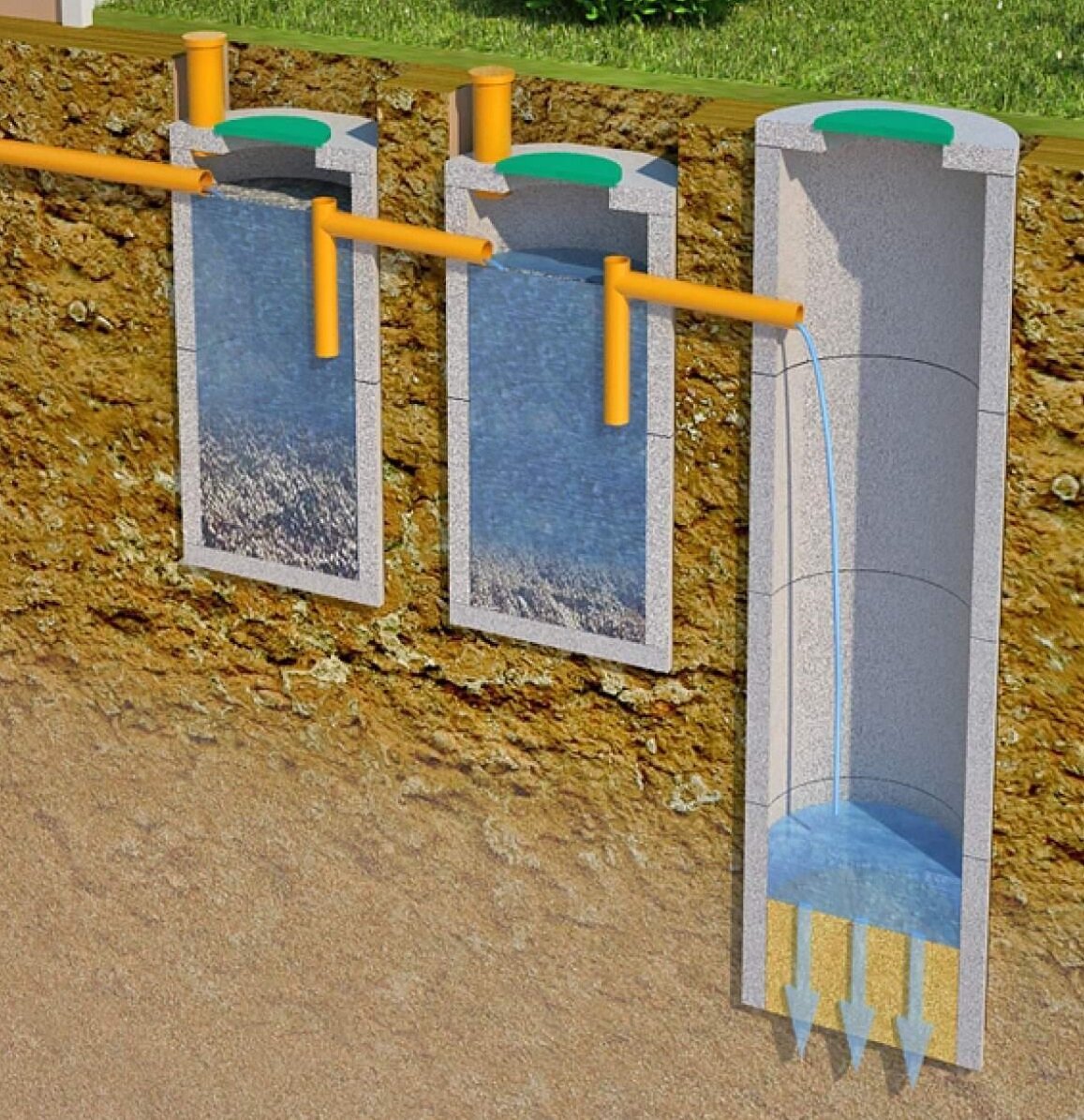 Как сделать переливной септик из бетонных колец своими руками