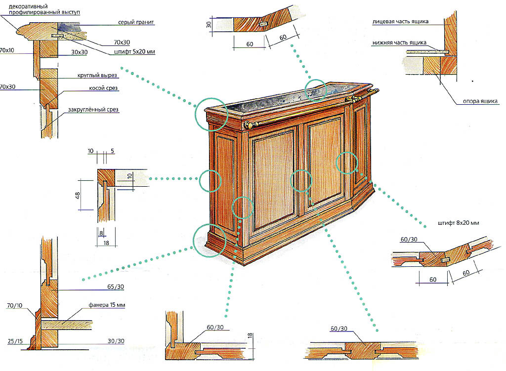 Настенный мини-бар в стиле лофт. Мини бар из дерева своими руками . DIY. mini bar .