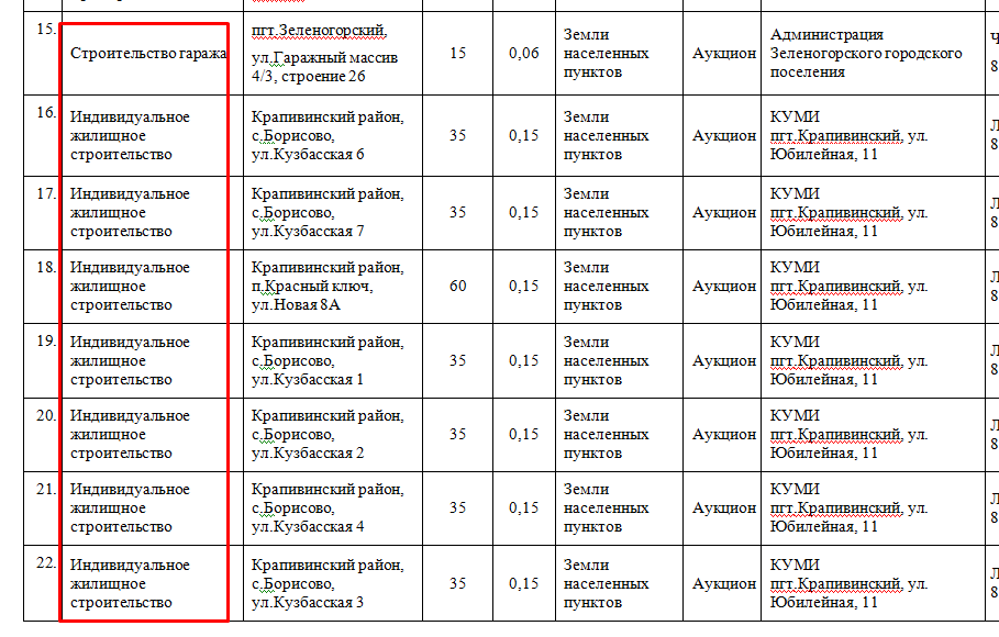 Расписание Можайск Борисово.