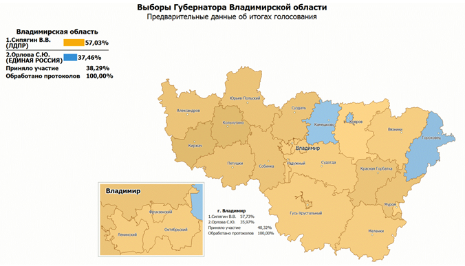 Как проголосовала владимирская область