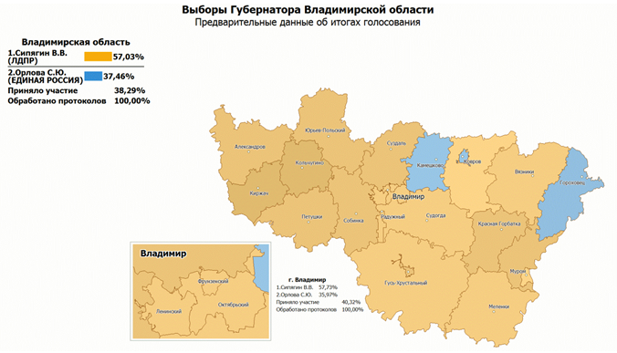 Как проголосовала владимирская область. Результаты выборов Владимирская область. Владимирская область на карте России расположение. Владимирская область на карте от Москвы. Владимирская область зона головенно 2018 г..