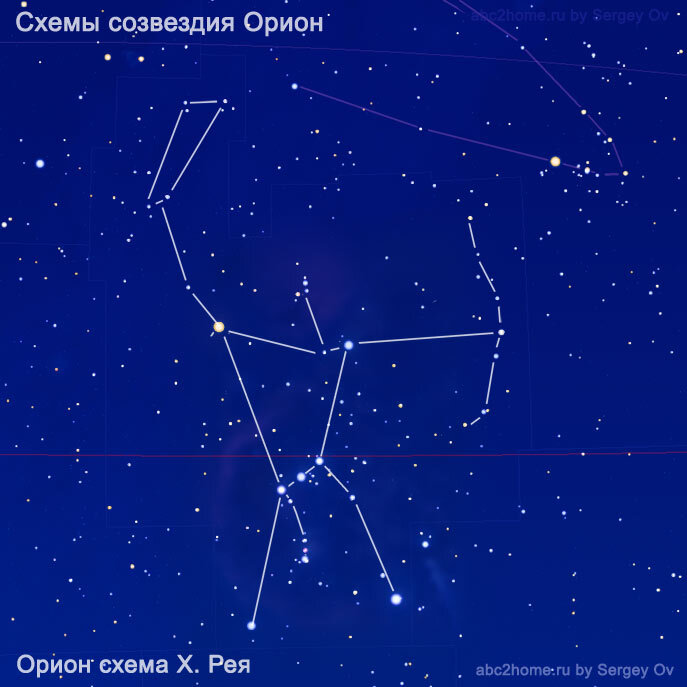 Таинственное созвездие Орион.