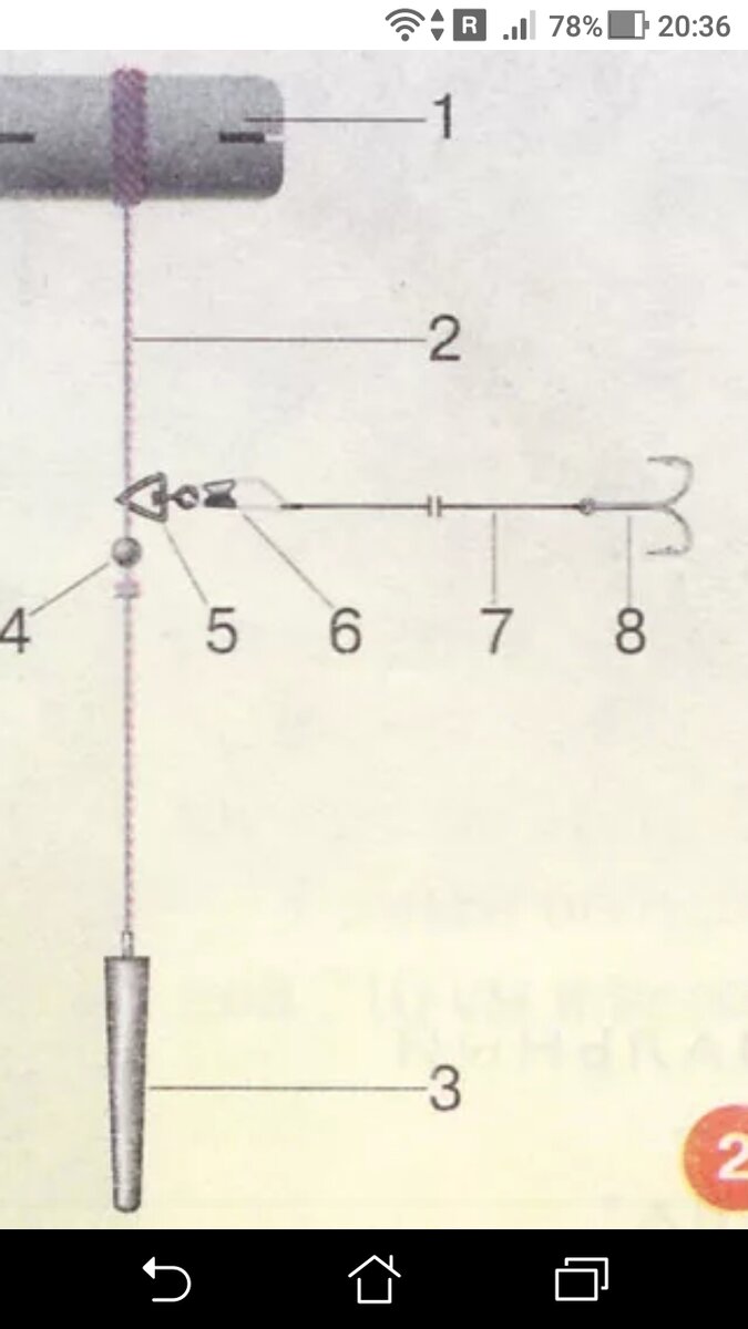 фото простая поставушка для ловли зимой щуки.