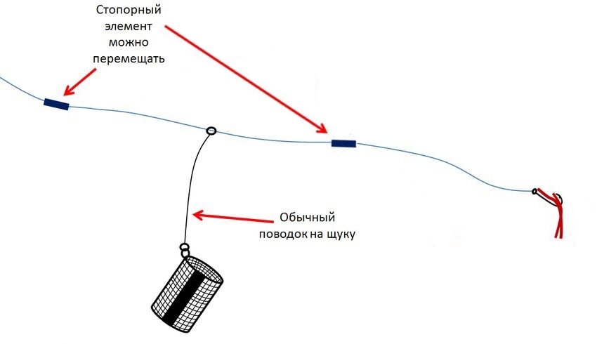 Поводок из плетенки