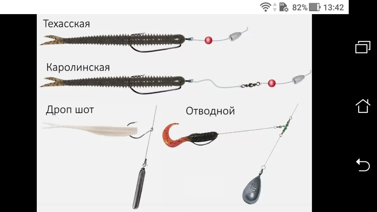 Королинская оснастка Оснастка спиннинга: Техасская, каролинская, дроп-шот и отводной Фото заметки из 