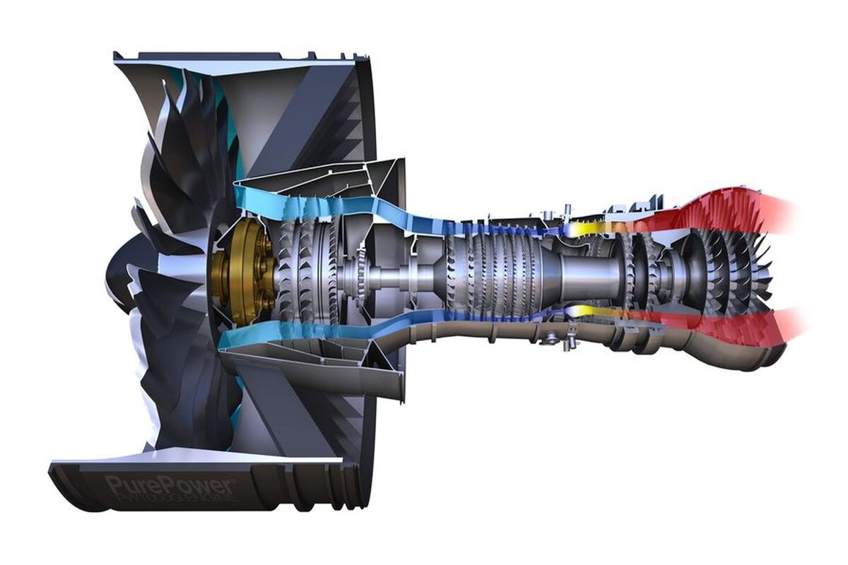 Схема воздушного потока в ядре двигателей Pratt & Whitney семейства PW1000G; сразу за вентилятором видна коробка редукторов, а за камерой сгорания (красный "горячий" поток) - заметно меньшая, чем у "традиционного" LEAP-1, турбина