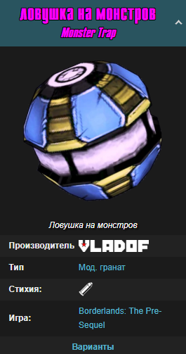 Взято с вики игры.