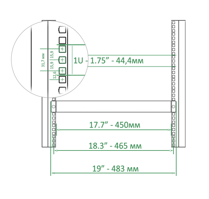 Стойка размеры. Рэковая стойка 19 дюймов чертеж. Стойка 19 дюймов чертеж. 19 Дюймовая стойка Размеры чертеж. 19 Дюймовая стойка ширина.