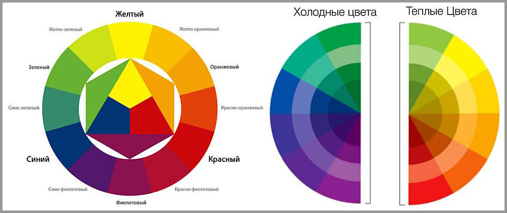 Как отличить теплый цвет от холодного в интерьере