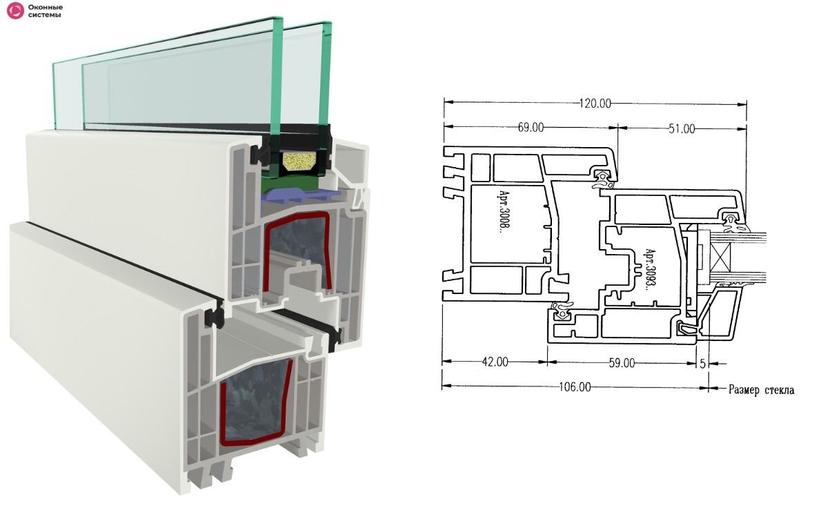 Устройство профиль. Профиль ПВХ Геалан 62 мм. ПВХ Gealan s3000. Профиль Gealan 62 мм s 3000. Профиль окон Gealan 3000.
