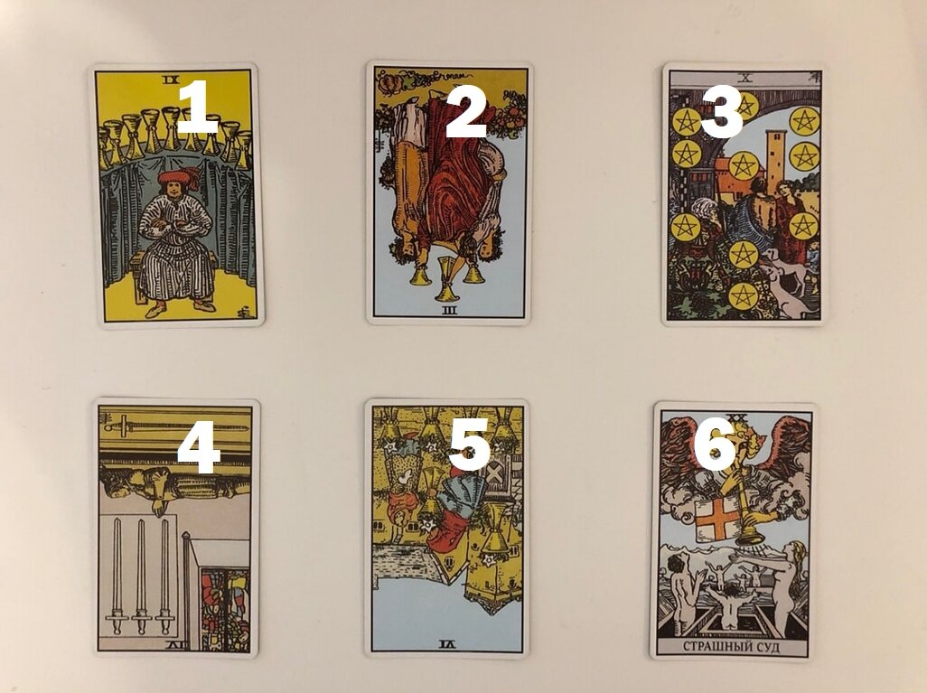 Расшифровка расклада на 6.10.2019