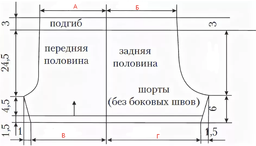 Шорты для мальчика выкройка