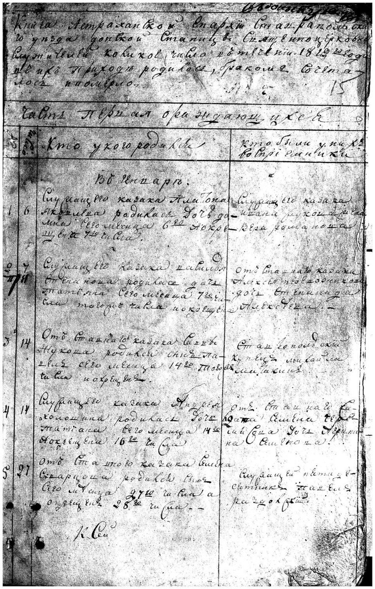 Фрагмент метрической книги станицы Донской за 1812 г. (здесь и далее фотокопии из архива автора)
