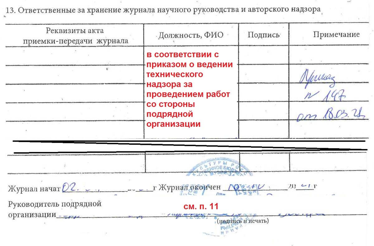 Как вести дневник: 10 советов