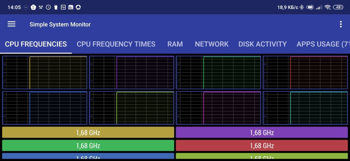 Внешний вид программы можно изменить (есть темная тема, светлая и для OLED-экранов). Я пользуюсь программой из Google Play просто потому, что она автоматически обновляется в фоне. 