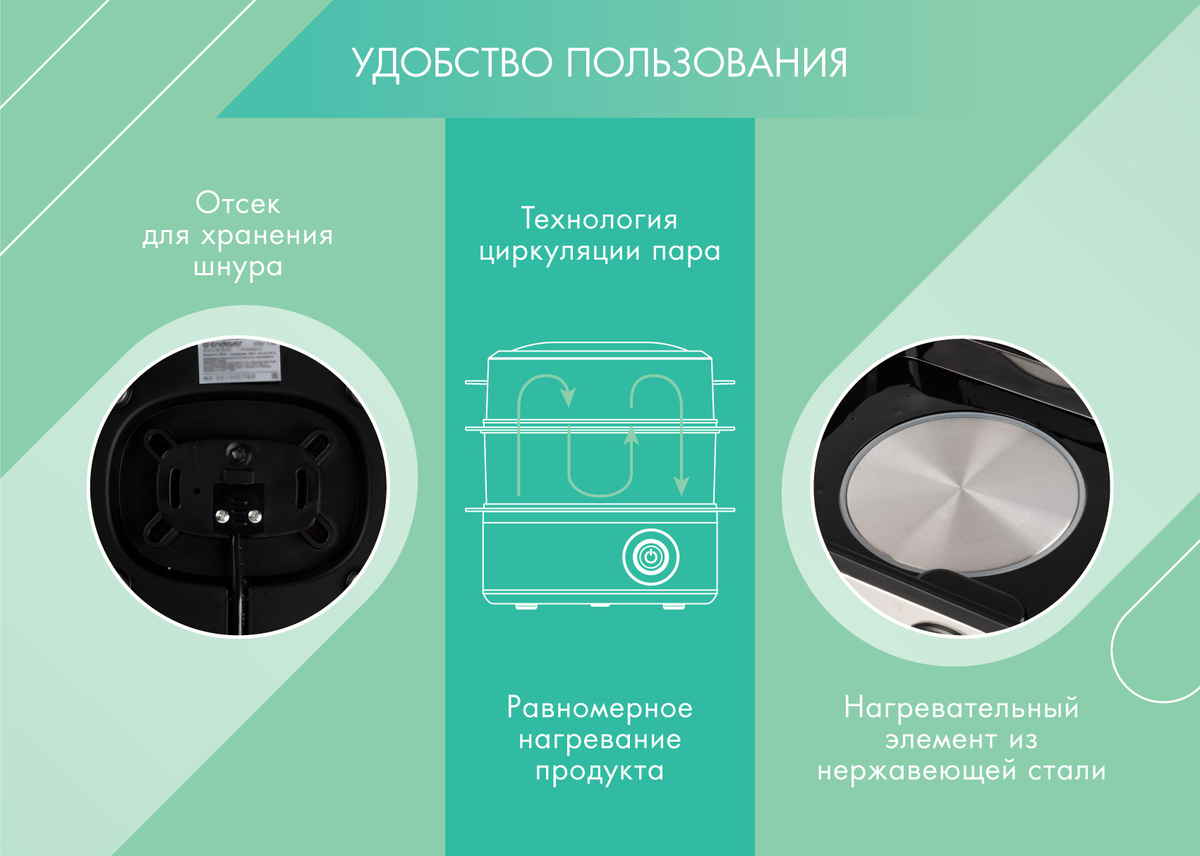 Внутреннее устройство яйцеварки @ https://www.endever.su