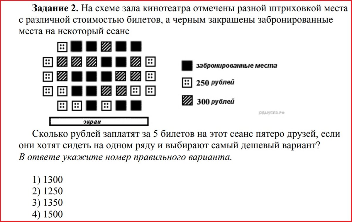 (Эту задачу я нашел в одном из учебников за 6 класс...Про твердолобых друзей, которым почему-то нужно принципиально занять места в одном ряду, но при этом сидеть они все-равно будут раздельно, так как ни в одном ряде нет свободных находящихся рядом 5 мест. Судя по всему речь идет про второй ряд, где двое рассаживаются с правой стороны на места за 250 рублей, а еще трое - с левой стороны, где один занимает место за 300 рублей, и еще двое - за 250. Итого: 1300 рублей... Ну не знаю, им было проще занять все дешевые места в первом, во втором и третьем рядах: так бы и сидели вместе, смогли бы парой слов перекинуться, напитки, чипсы друг-другу передать и 50 рублей сэкономили бы...)