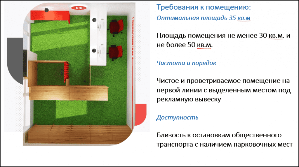 Карта пвз казань экспресс