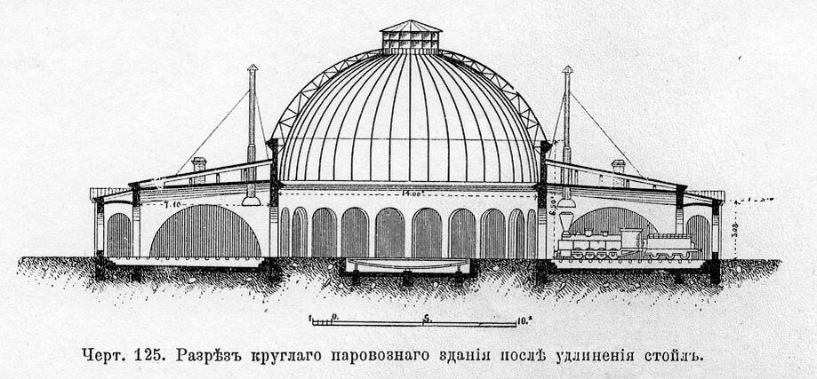 Веерное депо чертежи