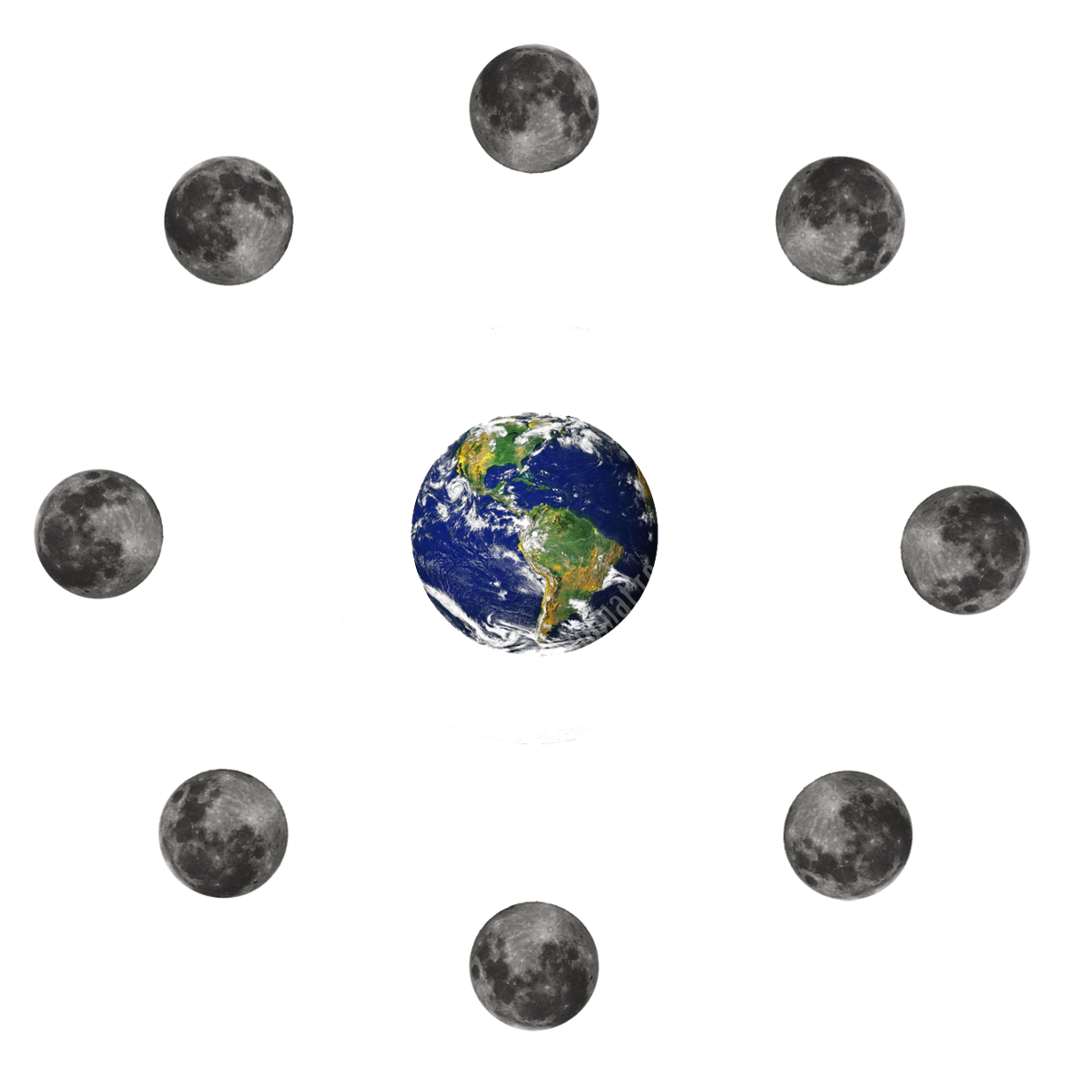 1 оборот луны вокруг земли. Луна и земля. Оборот Луны вокруг земли. Луна (Планета). Земля и Луна на белом фоне.
